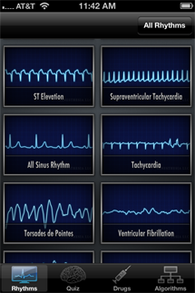 ACLS EKG rhythms & interpretation